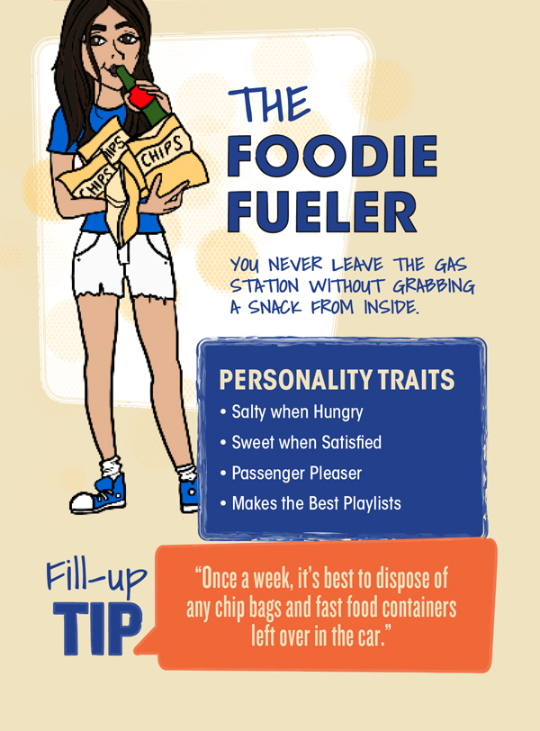 The Foodie Fueler
